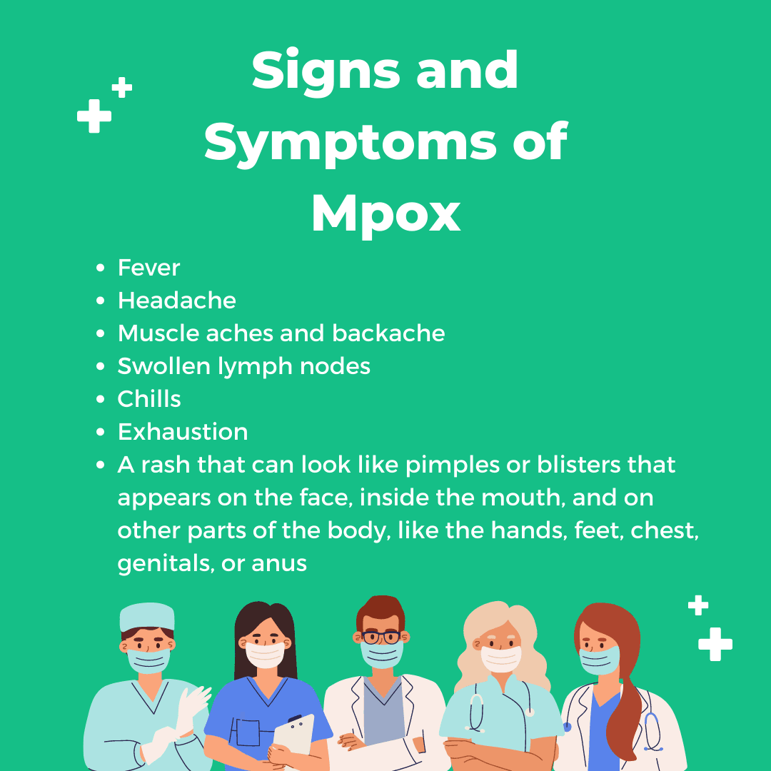 Mpox Symptoms