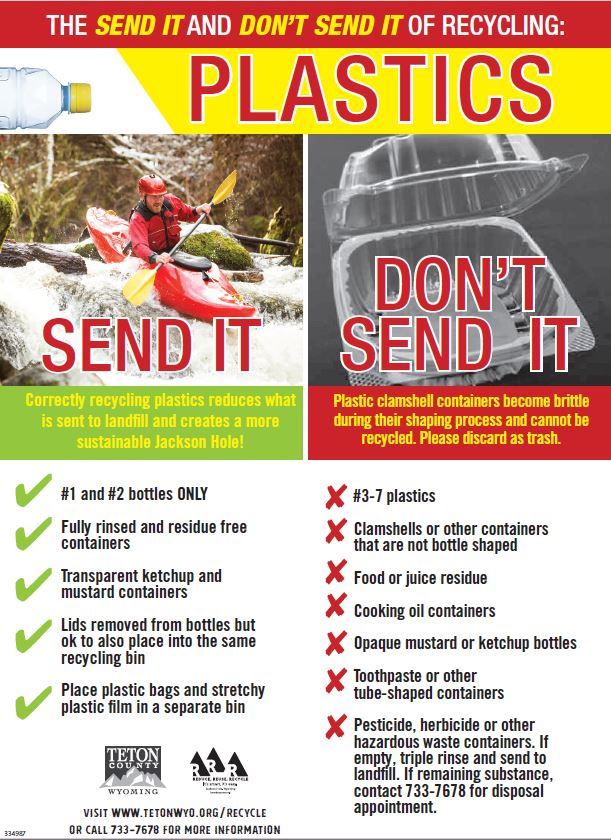 Send it, Don't send it Clamshell 8.30.17